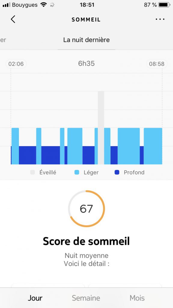 Tracé de sommeil Withings Move